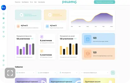Личный кабинет компании: статистика групп и событий
